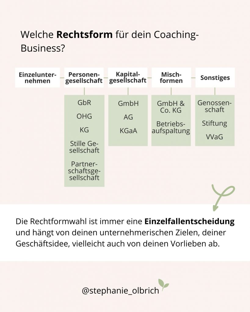 Rechtsformwahl Coach